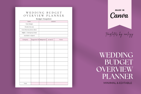 Wedding Budget Overview Editable Canva